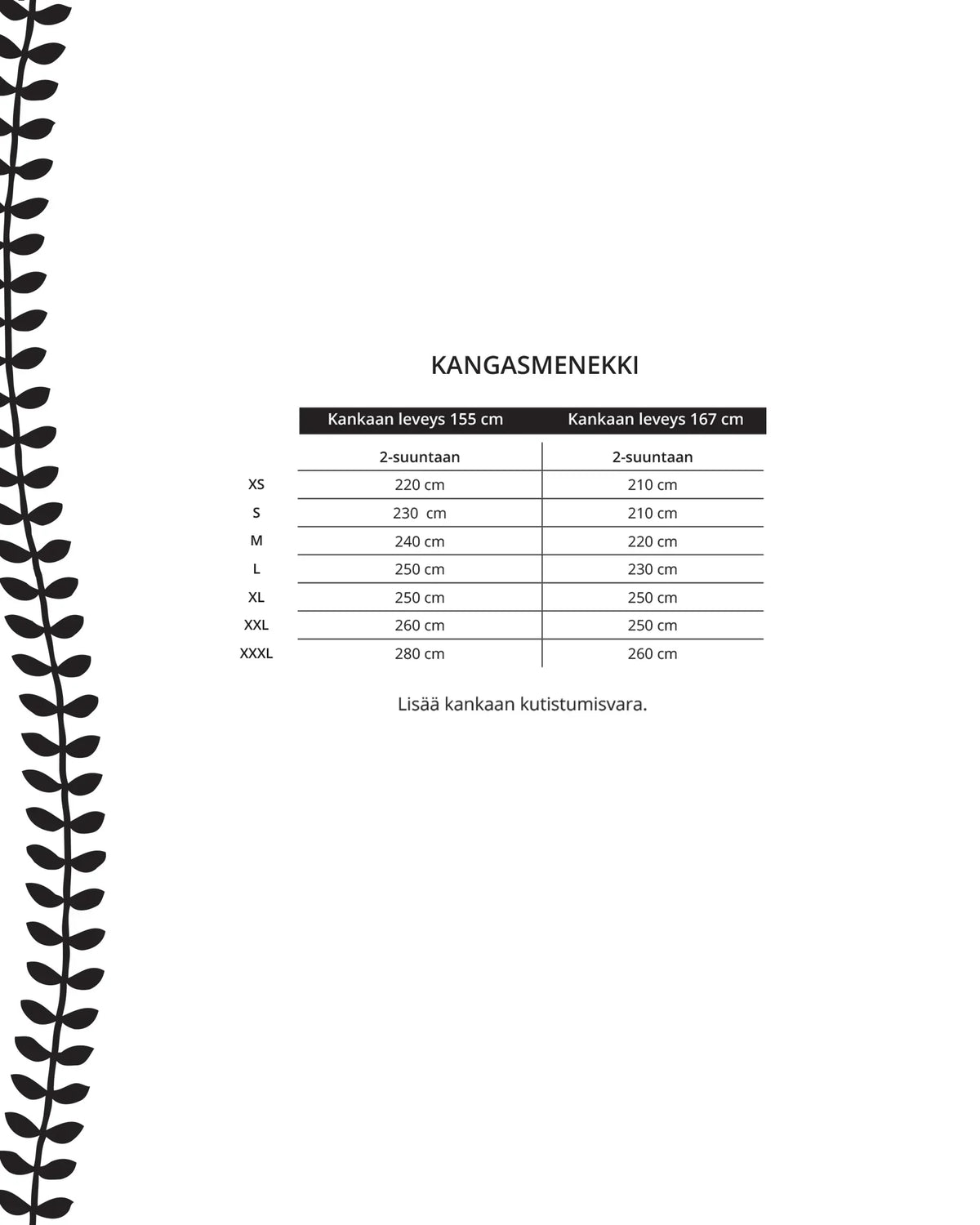 Kaava - collarimekko
