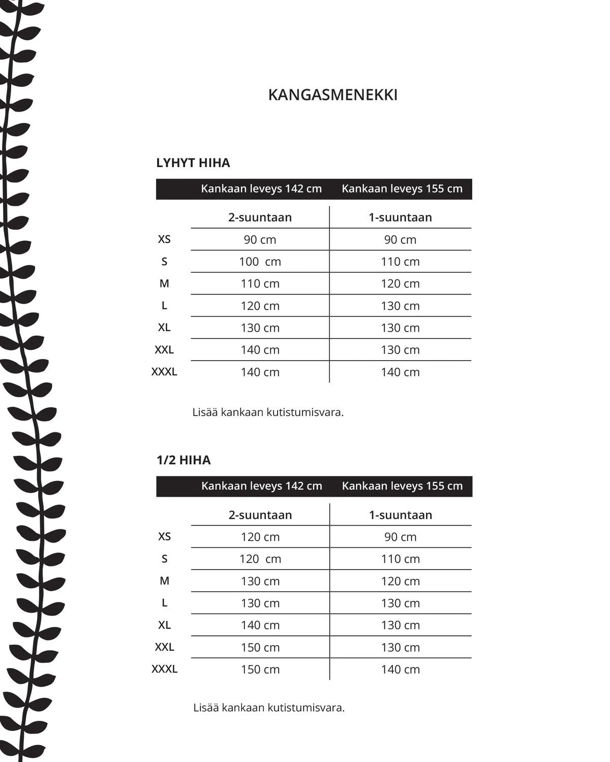 Kaava - laskosteeppari