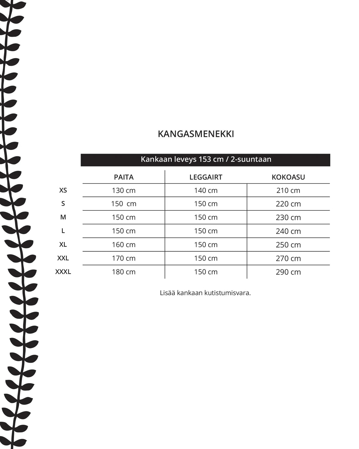 Kaava - lempikerrasto