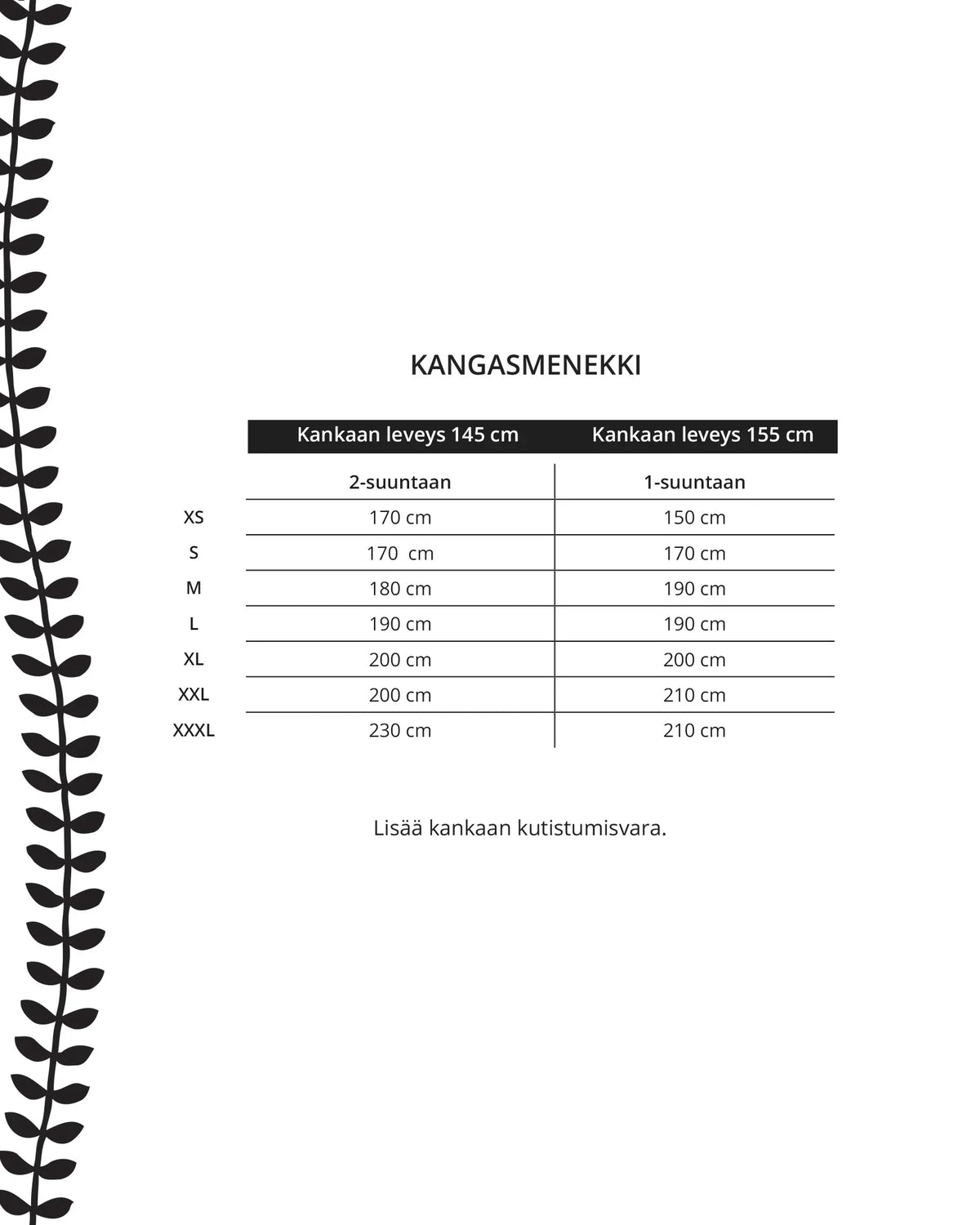 Kaava - särmämekko