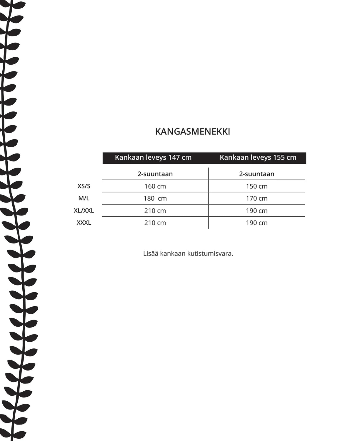 Kaava - särmätakki